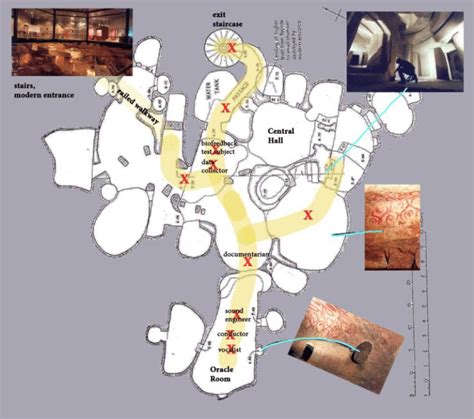 saflieni hypogeum map.